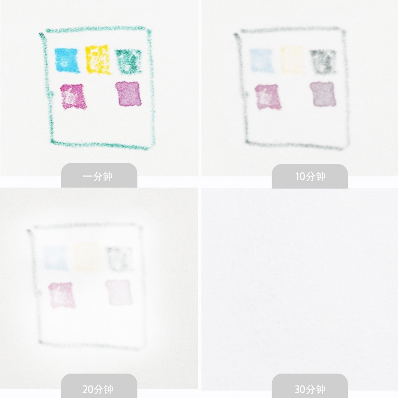 Cross Stitch Patchwork DIY Aut - đánh giá và giá Fabric Marking Pen